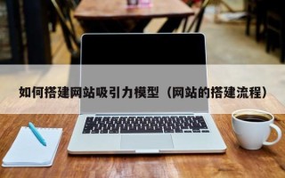 晋中如何搭建网站吸引力模型（网站的搭建流程）
